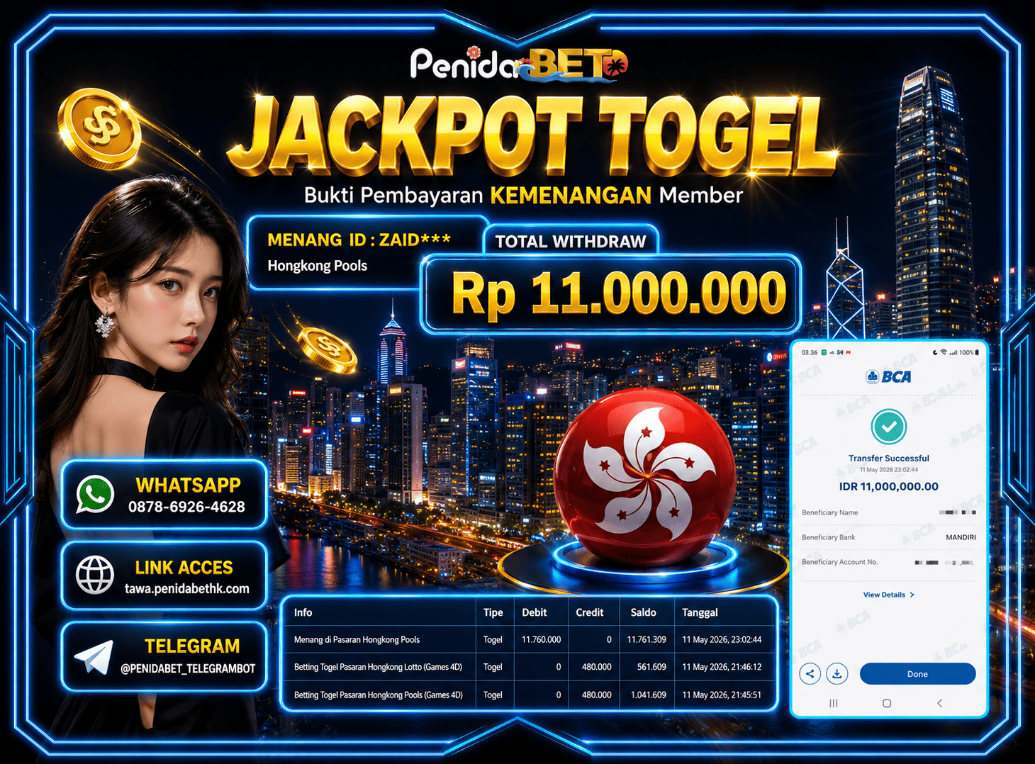 Penidabet : Situs Togel Dan Toto Slot Terpercaya Di Indonesia