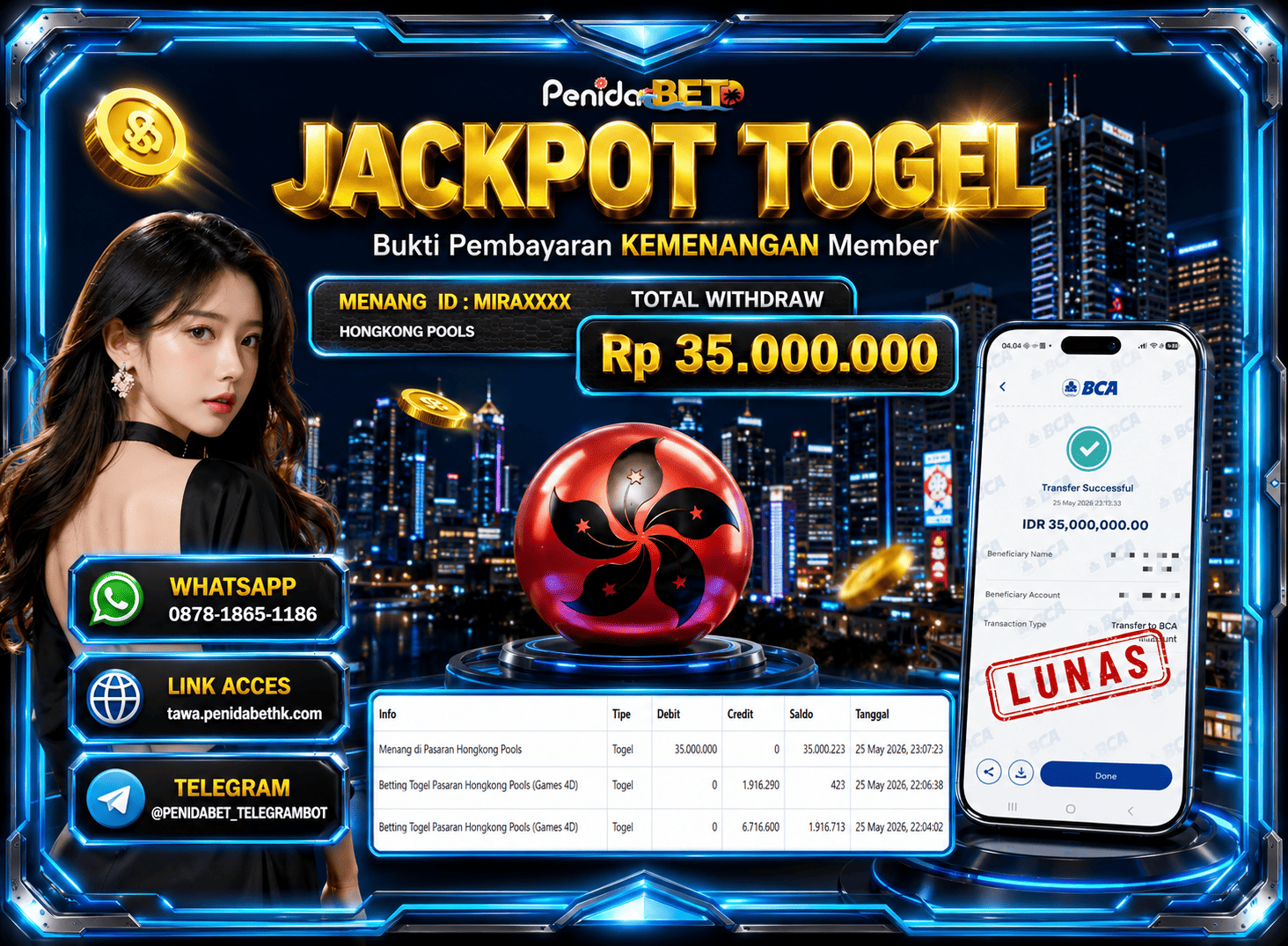Penidabet : Situs Togel Dan Toto Slot Terpercaya Di Indonesia
