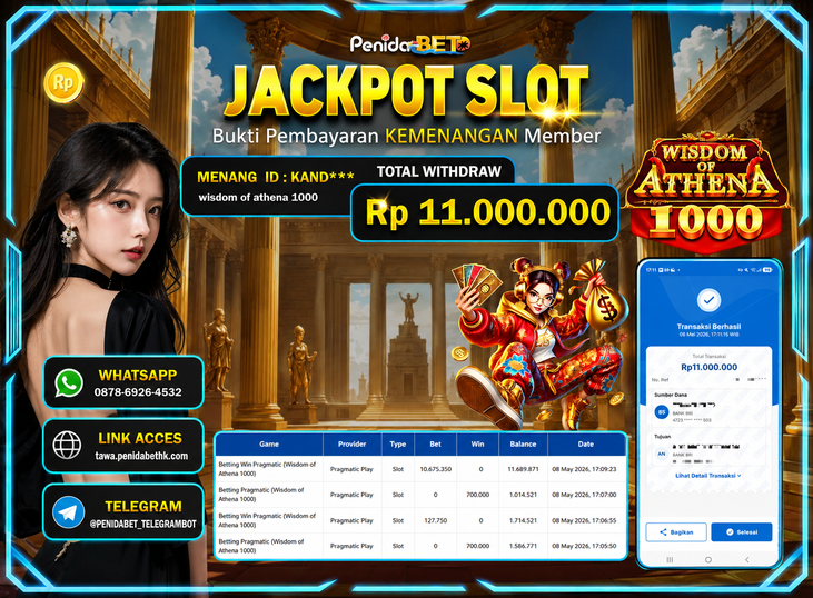 Penidabet : Situs Togel Dan Toto Slot Terpercaya Di Indonesia