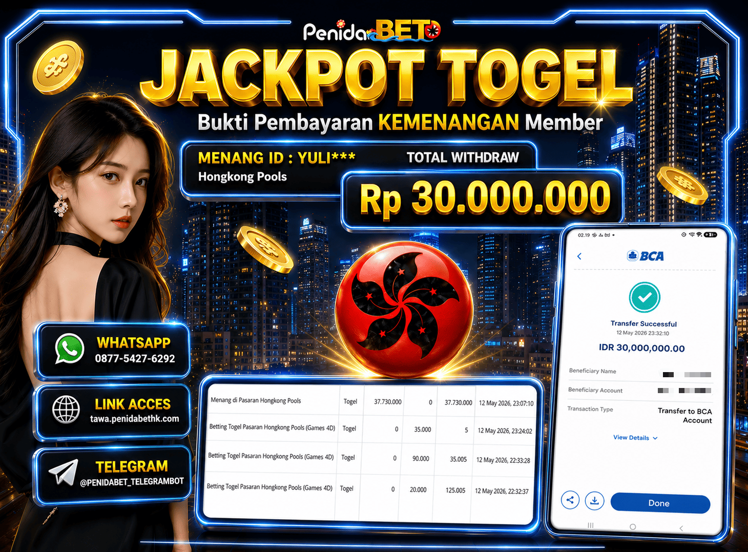Penidabet : Situs Togel Dan Toto Slot Terpercaya Di Indonesia