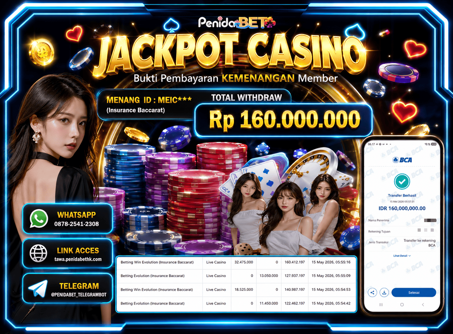 Penidabet : Situs Togel Dan Toto Slot Terpercaya Di Indonesia
