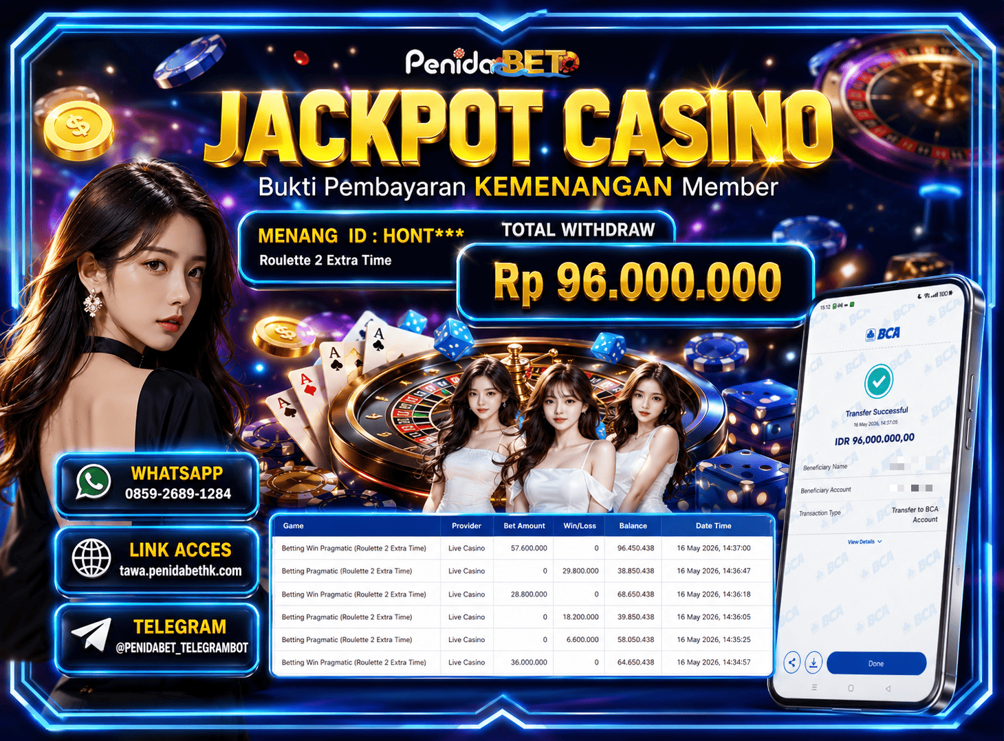 Penidabet : Situs Togel Dan Toto Slot Terpercaya Di Indonesia