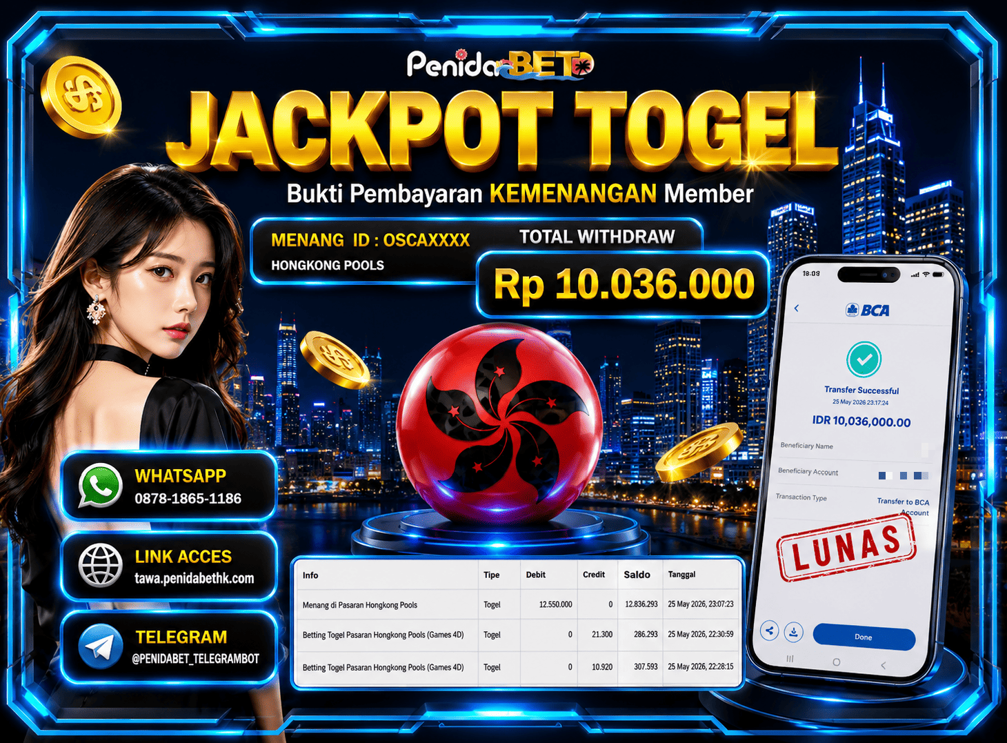 Penidabet : Situs Togel Dan Toto Slot Terpercaya Di Indonesia