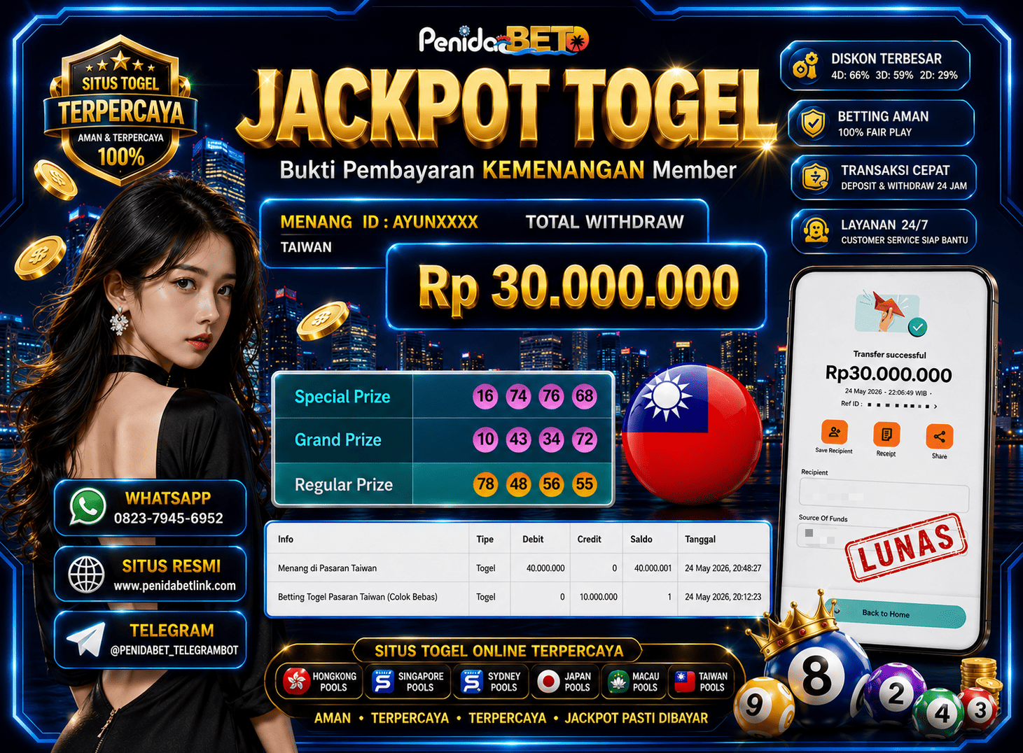 Penidabet : Situs Togel Dan Toto Slot Terpercaya Di Indonesia