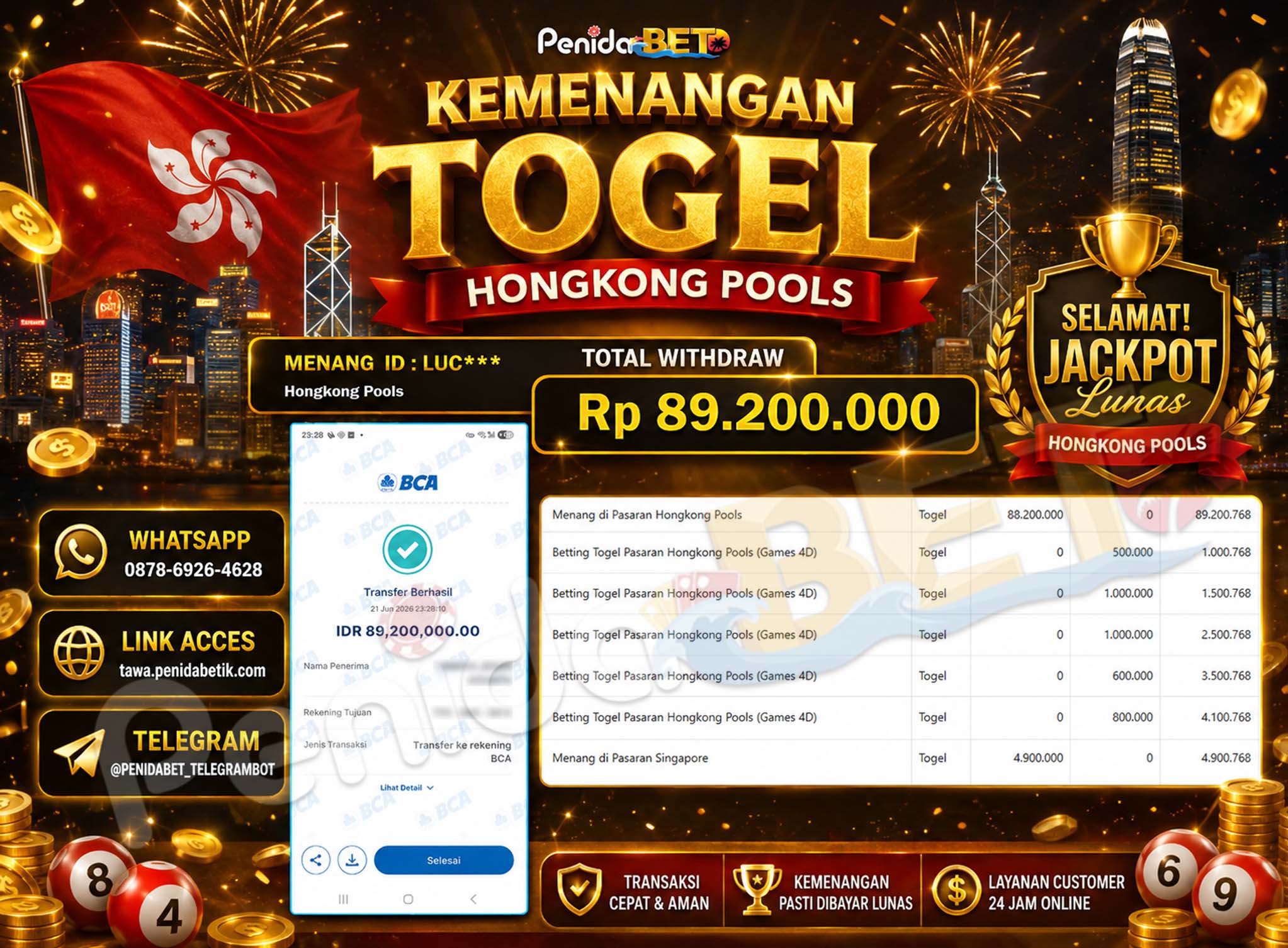 Penidabet : Situs Togel Dan Toto Slot Terpercaya Di Indonesia