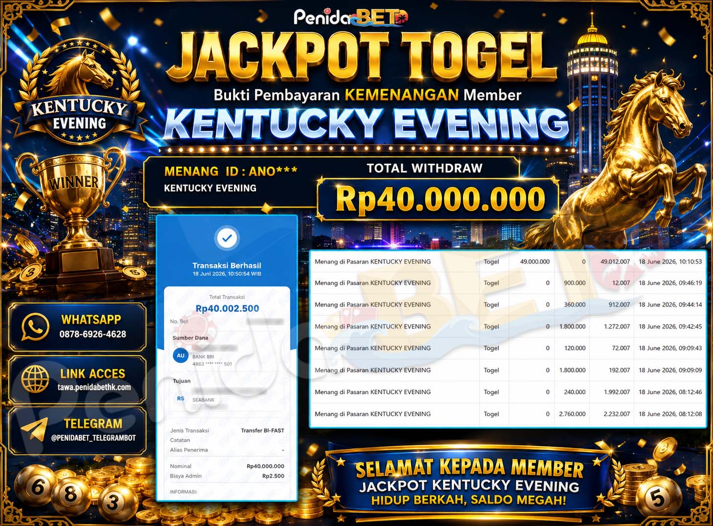 Penidabet : Situs Togel Dan Toto Slot Terpercaya Di Indonesia