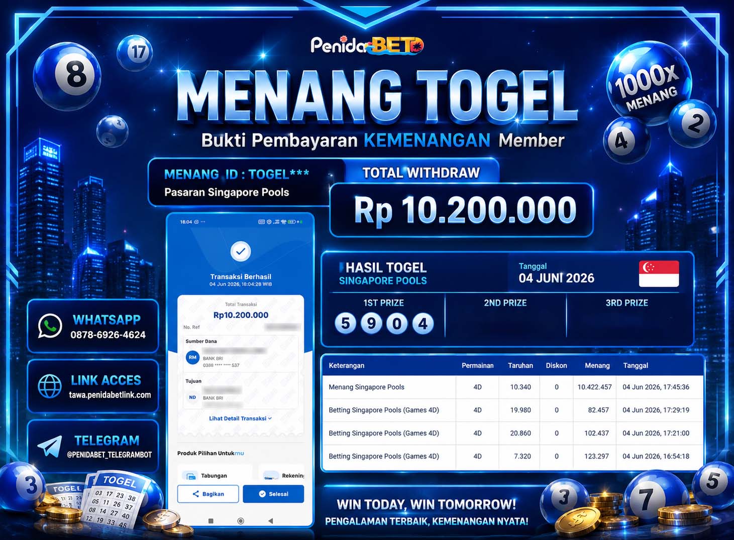 Penidabet : Situs Togel Dan Toto Slot Terpercaya Di Indonesia