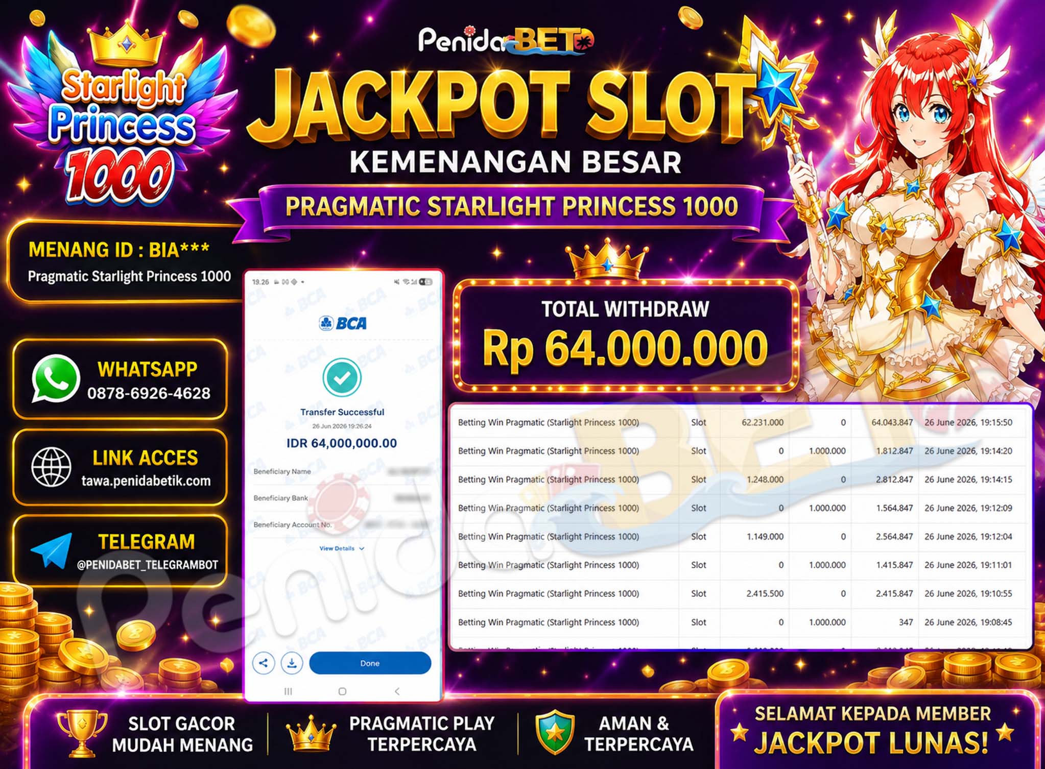Penidabet : Situs Togel Dan Toto Slot Terpercaya Di Indonesia