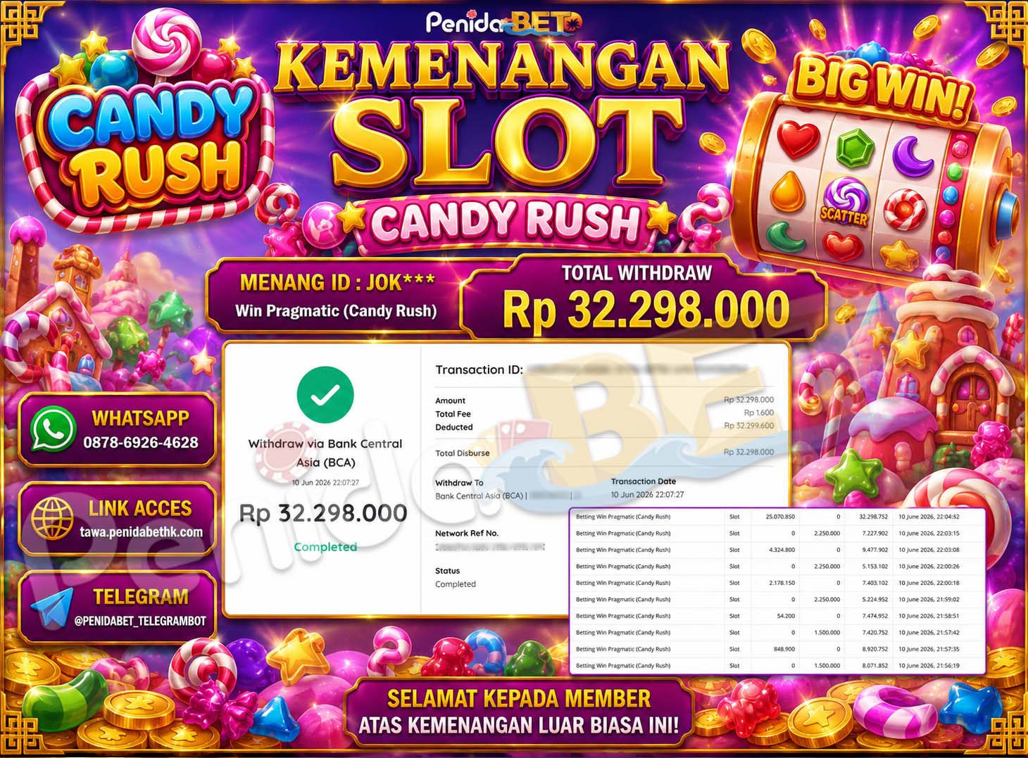 Penidabet : Situs Togel Dan Toto Slot Terpercaya Di Indonesia