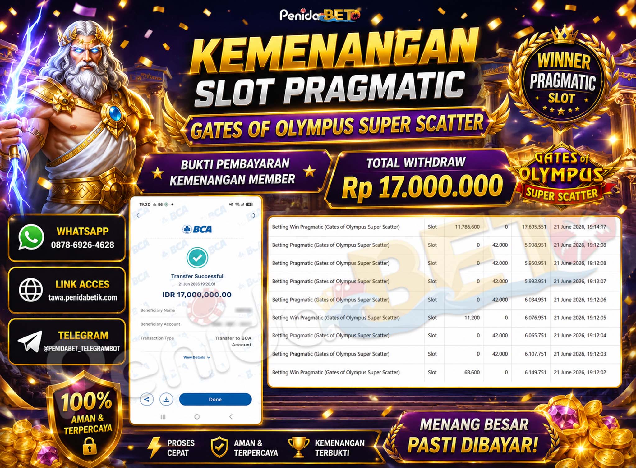 Penidabet : Situs Togel Dan Toto Slot Terpercaya Di Indonesia