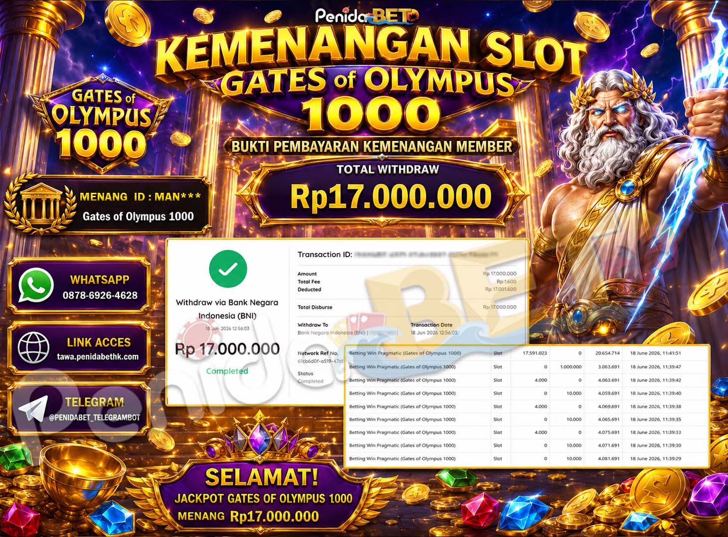 Penidabet : Situs Togel Dan Toto Slot Terpercaya Di Indonesia