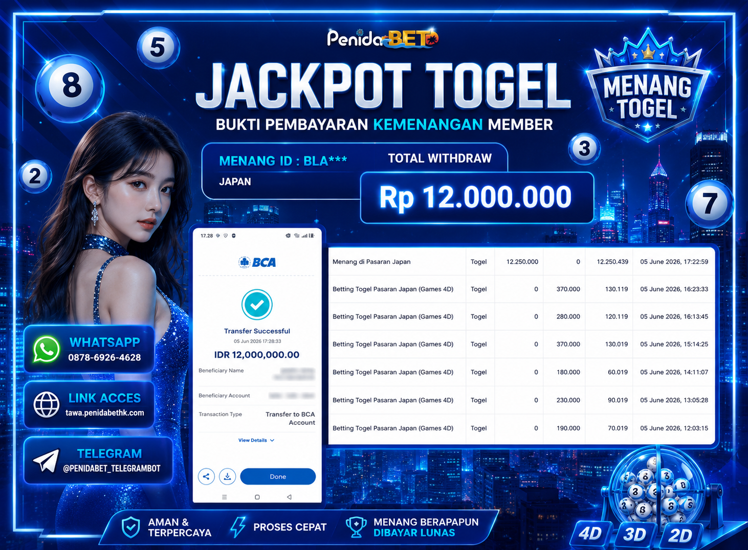 Penidabet : Situs Togel Dan Toto Slot Terpercaya Di Indonesia