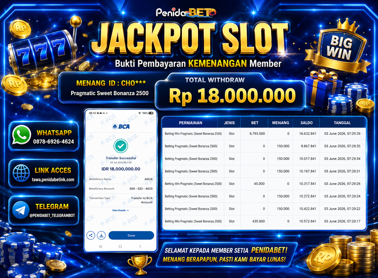 Penidabet : Situs Togel Dan Toto Slot Terpercaya Di Indonesia
