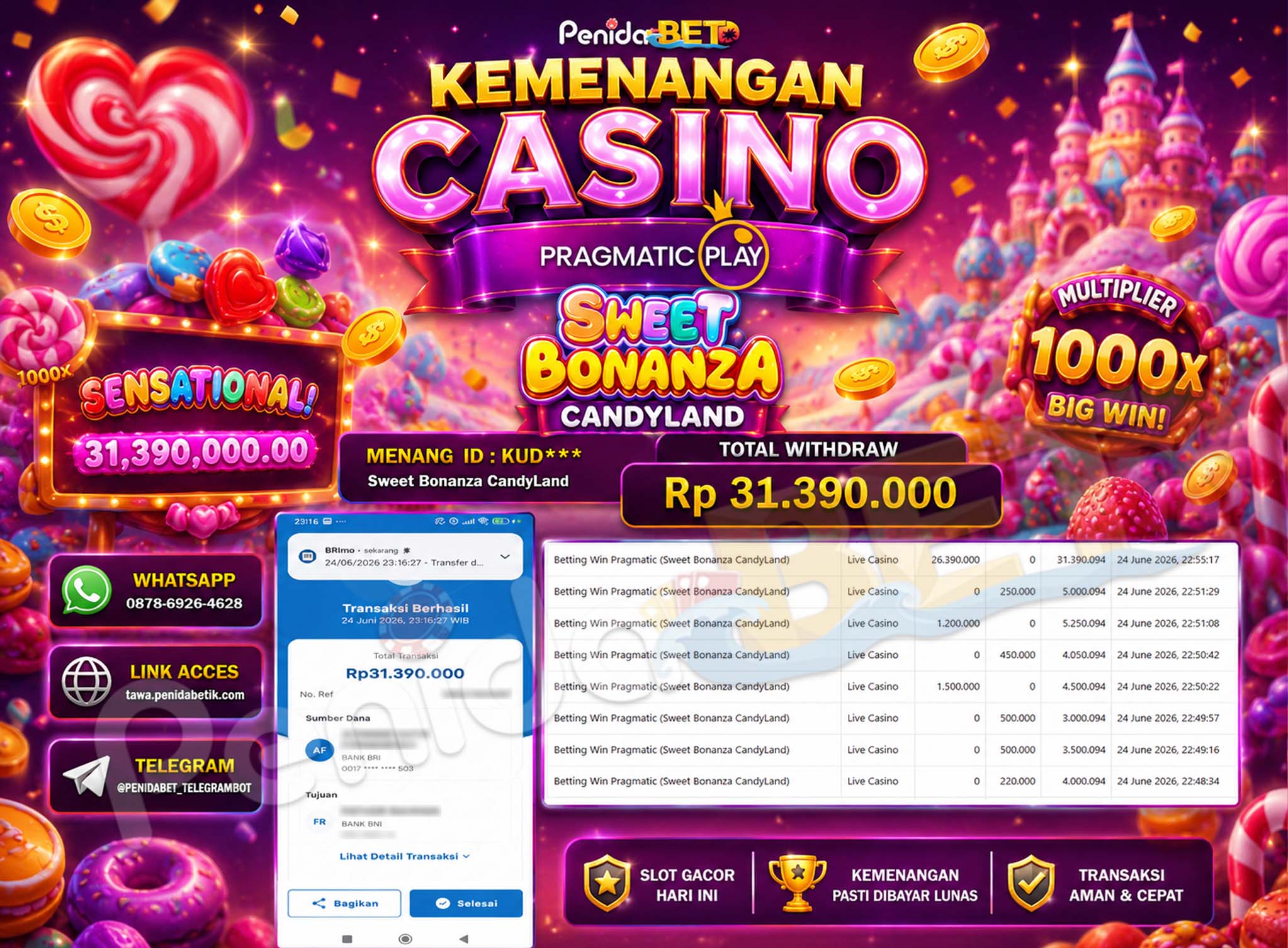 Penidabet : Situs Togel Dan Toto Slot Terpercaya Di Indonesia