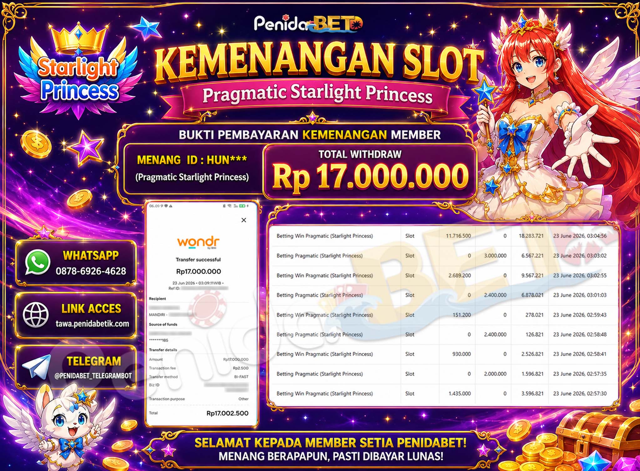 Penidabet : Situs Togel Dan Toto Slot Terpercaya Di Indonesia