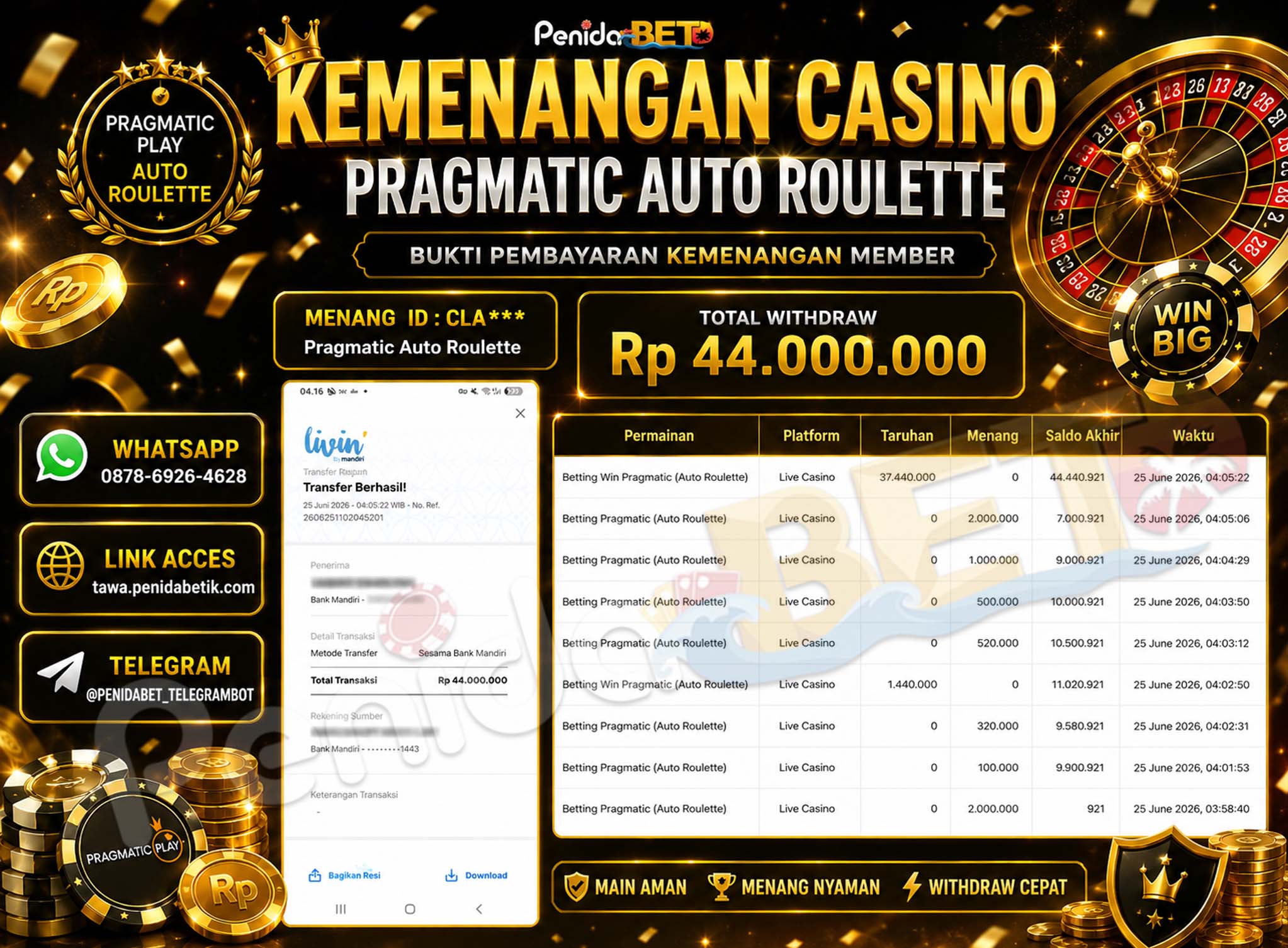 Penidabet : Situs Togel Dan Toto Slot Terpercaya Di Indonesia