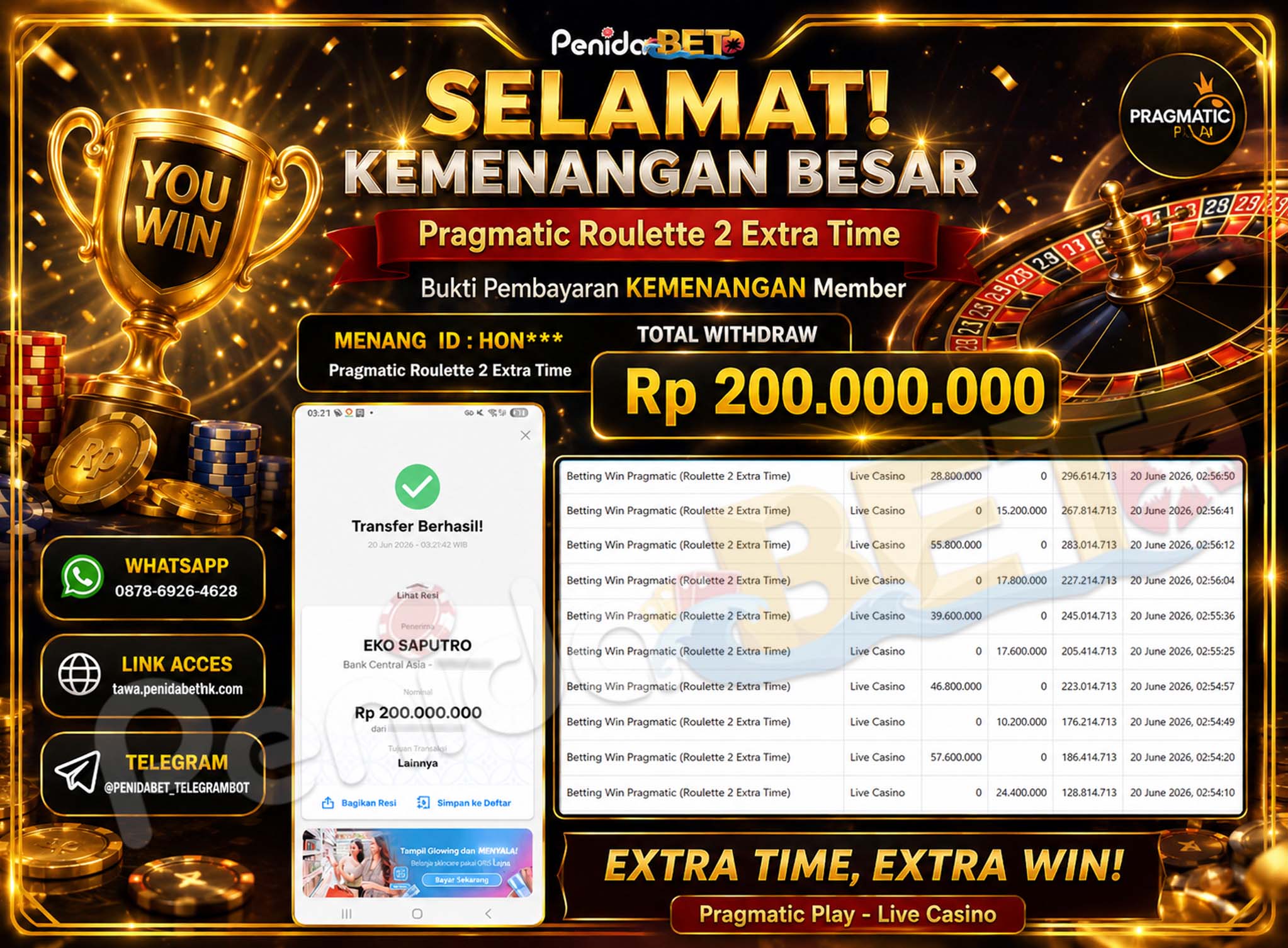 Penidabet : Situs Togel Dan Toto Slot Terpercaya Di Indonesia