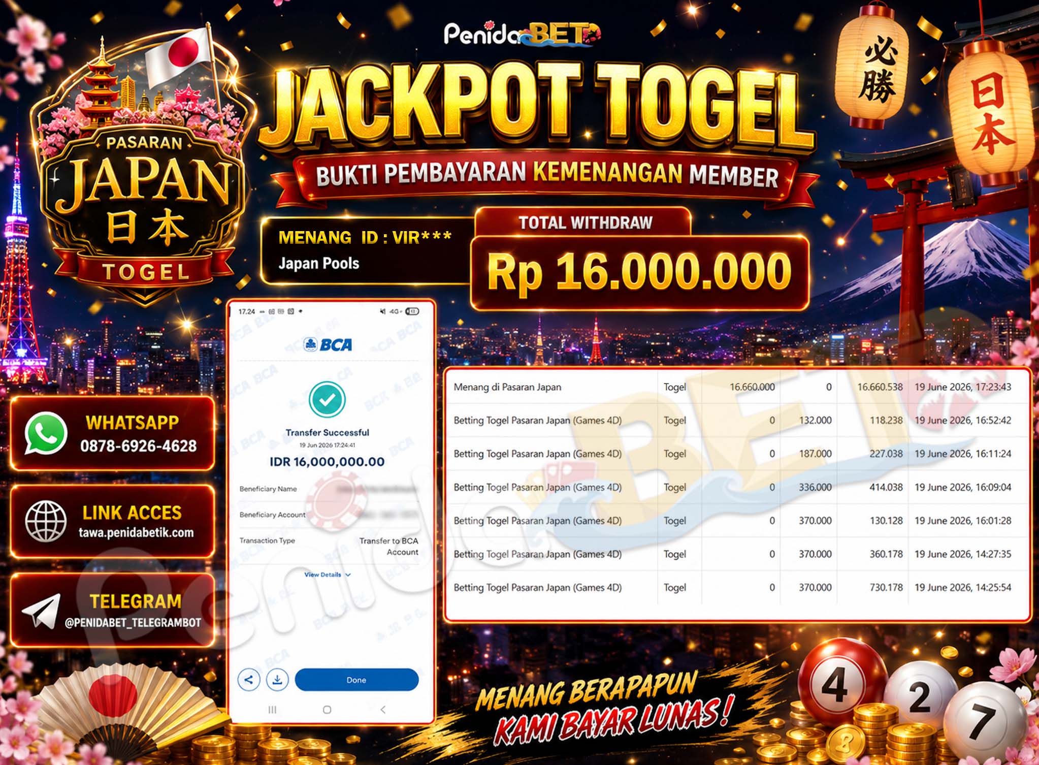 Penidabet : Situs Togel Dan Toto Slot Terpercaya Di Indonesia