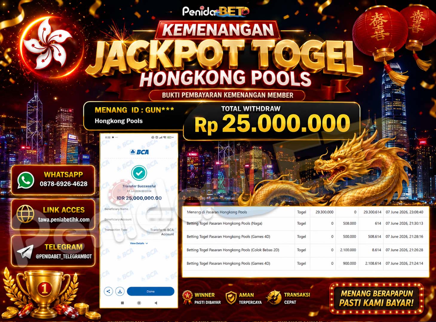 Penidabet : Situs Togel Dan Toto Slot Terpercaya Di Indonesia