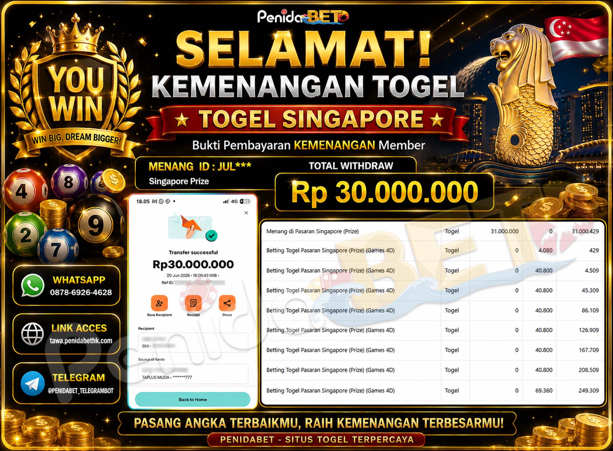 Penidabet : Situs Togel Dan Toto Slot Terpercaya Di Indonesia