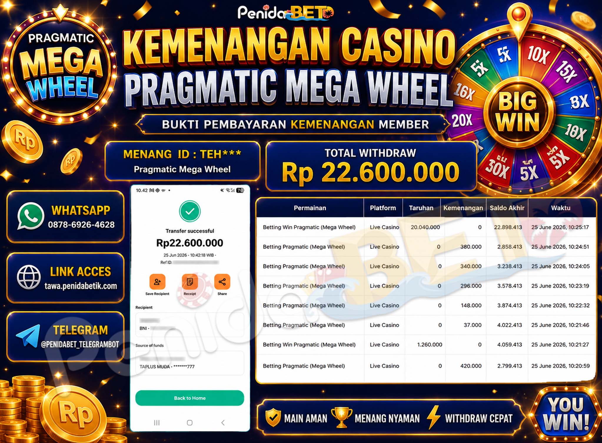 Penidabet : Situs Togel Dan Toto Slot Terpercaya Di Indonesia