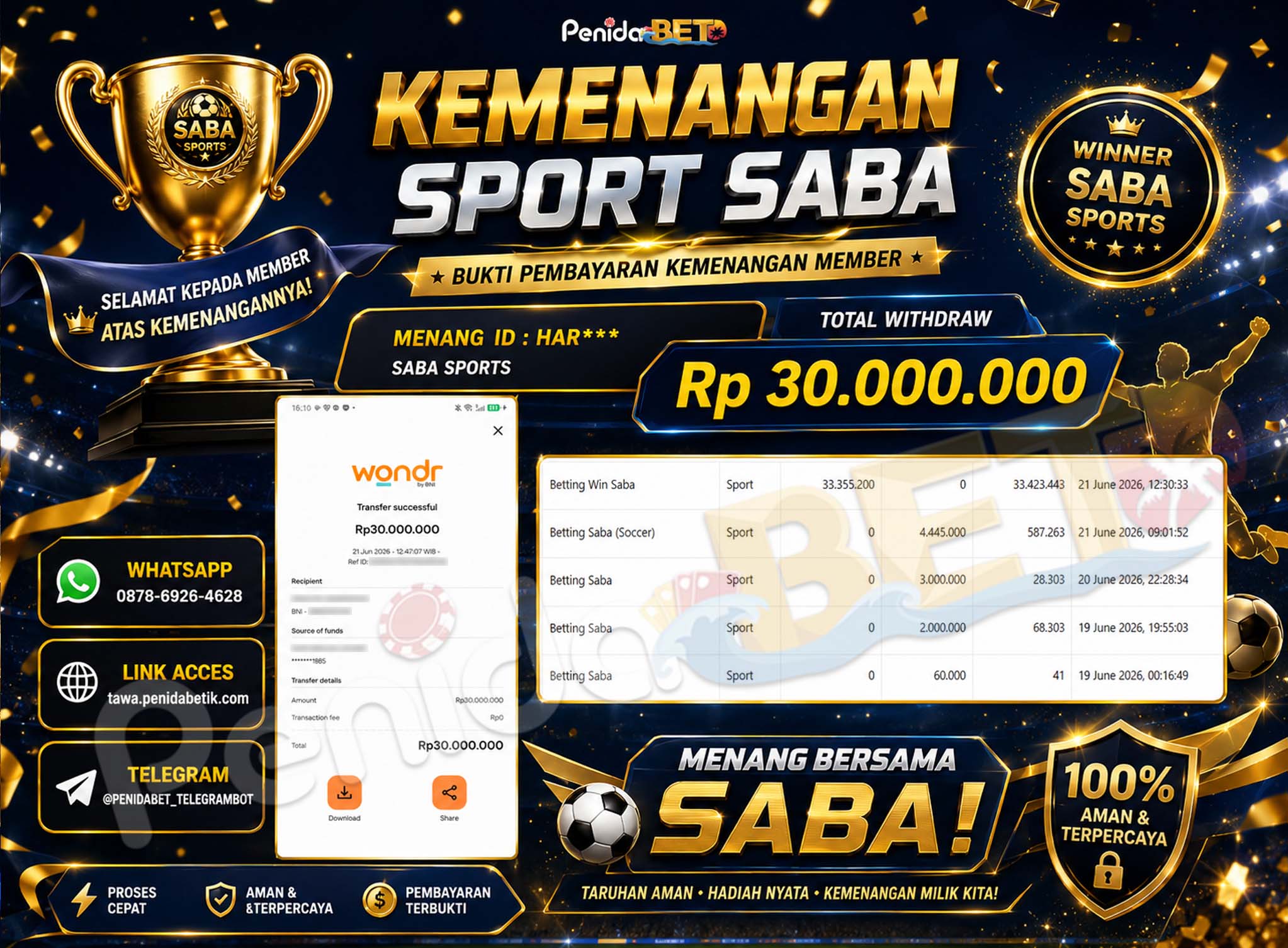 Penidabet : Situs Togel Dan Toto Slot Terpercaya Di Indonesia