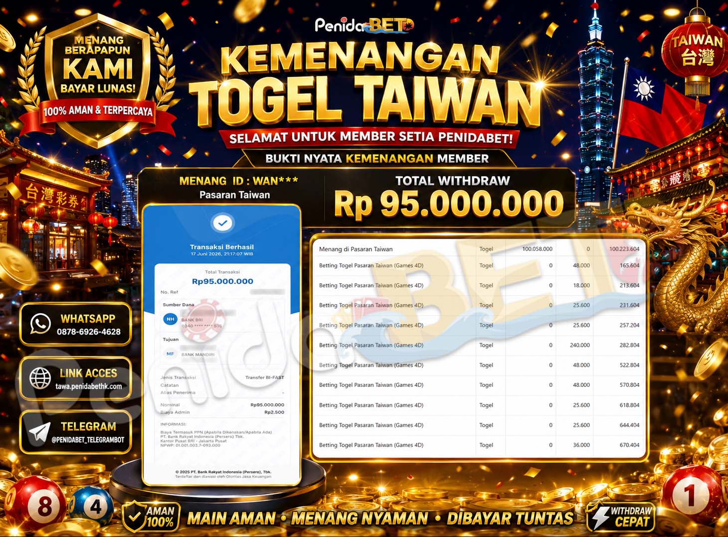 Penidabet : Situs Togel Dan Toto Slot Terpercaya Di Indonesia