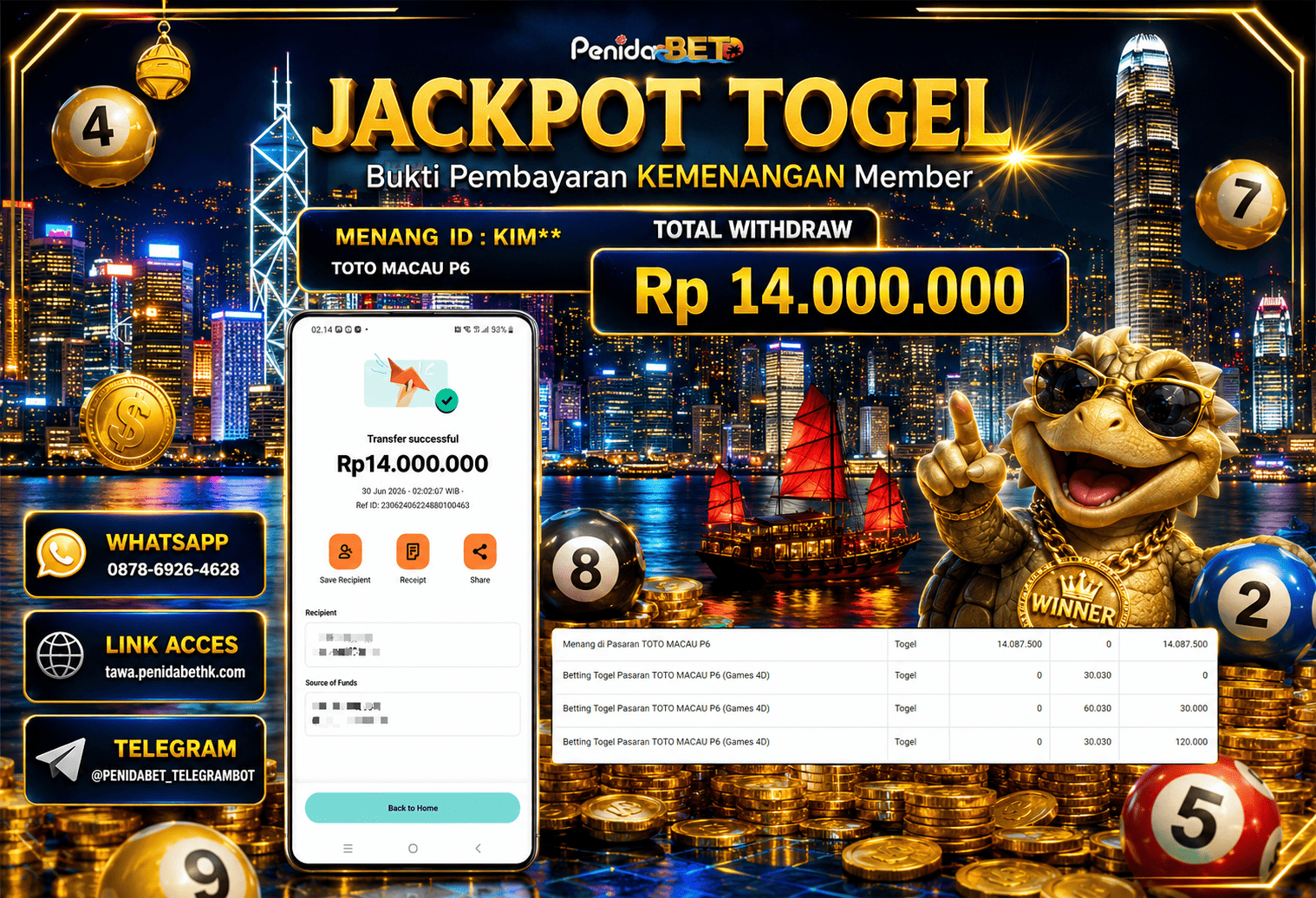 Penidabet : Situs Togel Dan Toto Slot Terpercaya Di Indonesia