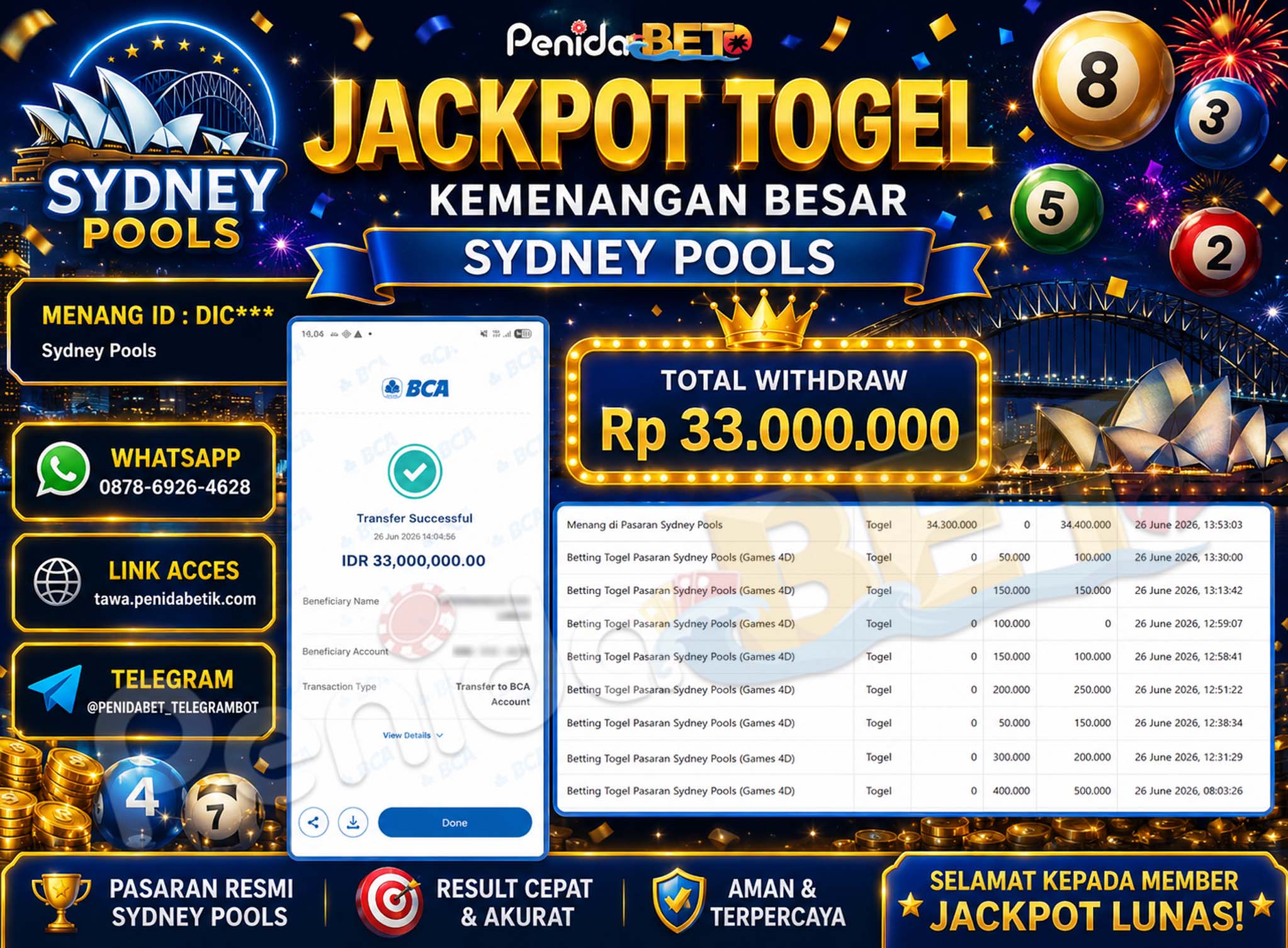 Penidabet : Situs Togel Dan Toto Slot Terpercaya Di Indonesia
