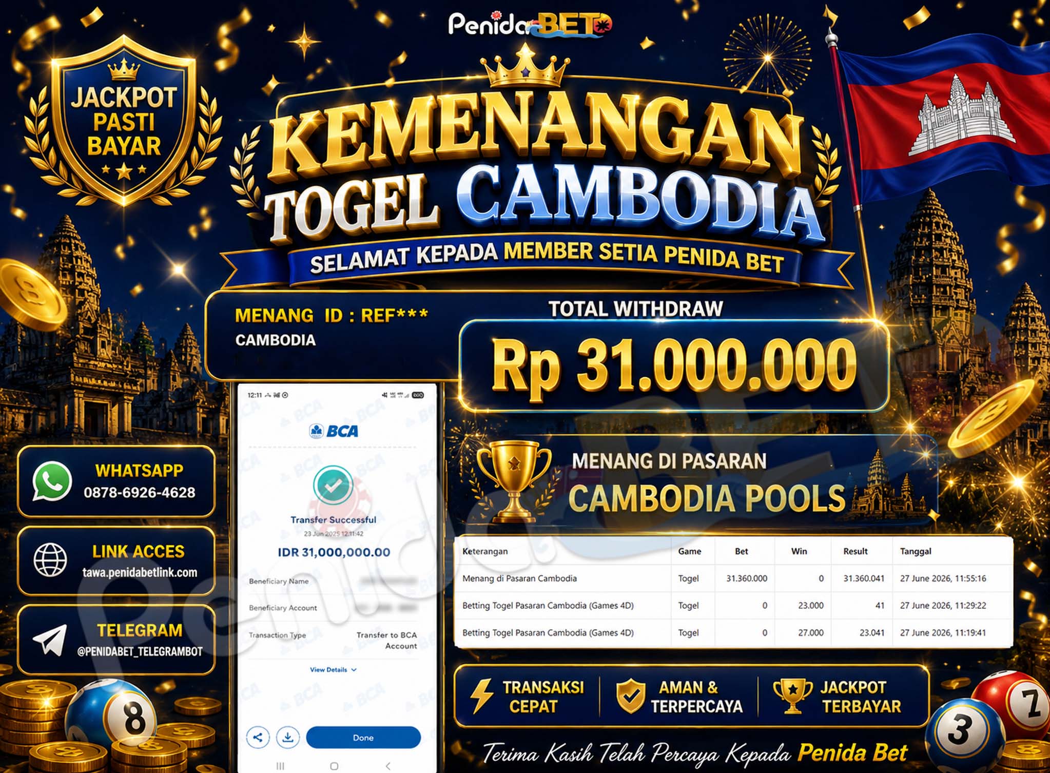 Penidabet : Situs Togel Dan Toto Slot Terpercaya Di Indonesia