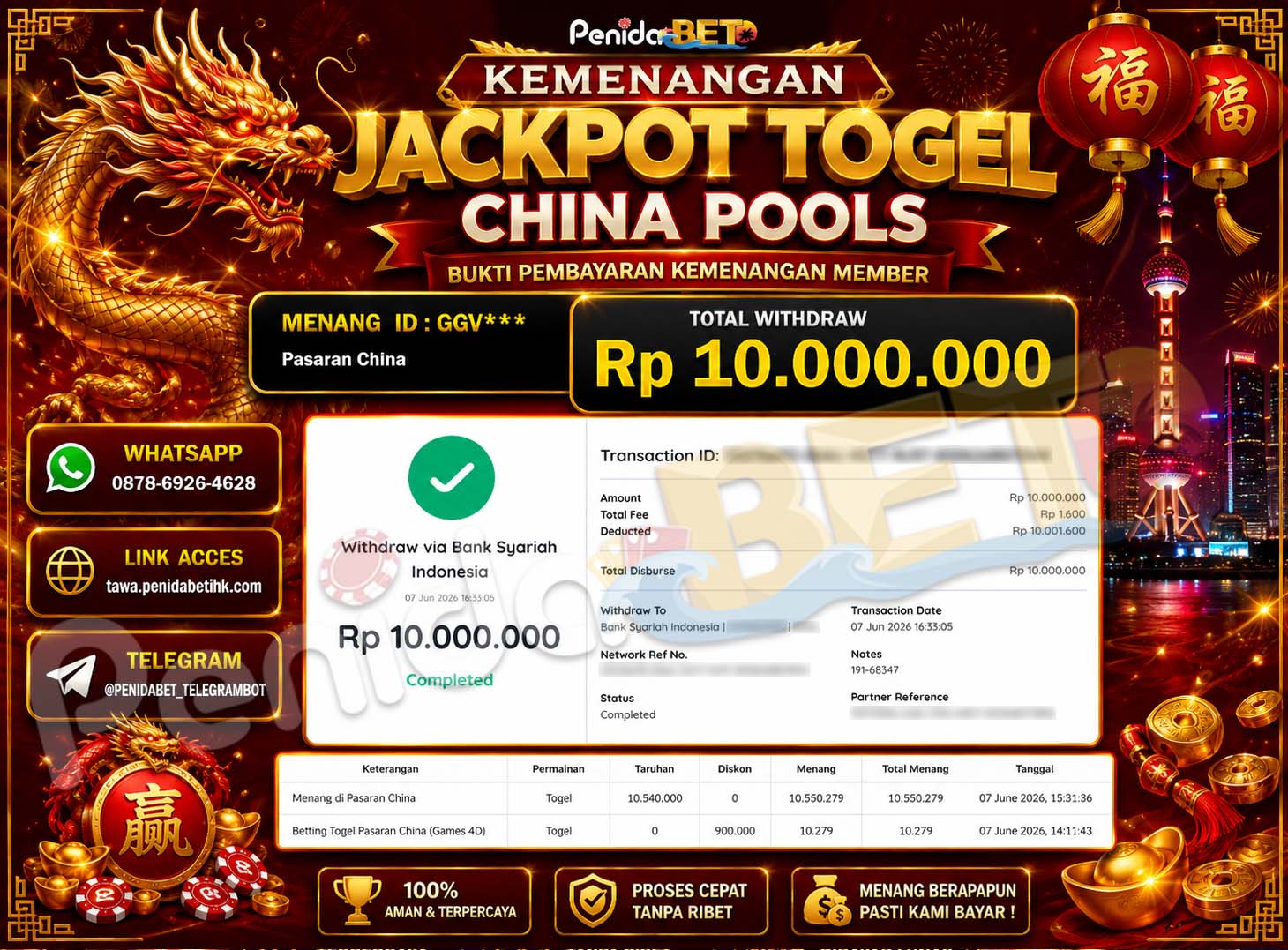 Penidabet : Situs Togel Dan Toto Slot Terpercaya Di Indonesia