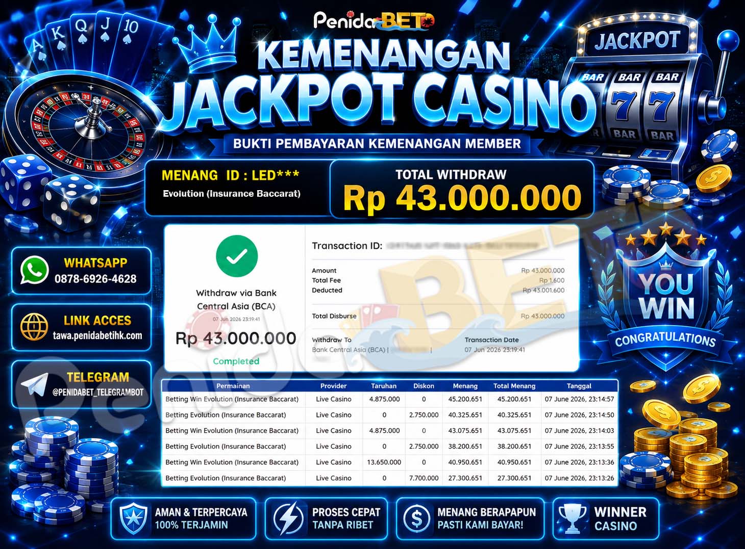 Penidabet : Situs Togel Dan Toto Slot Terpercaya Di Indonesia