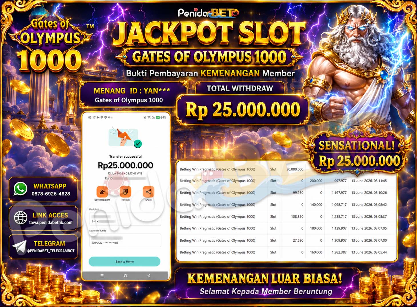 Penidabet : Situs Togel Dan Toto Slot Terpercaya Di Indonesia