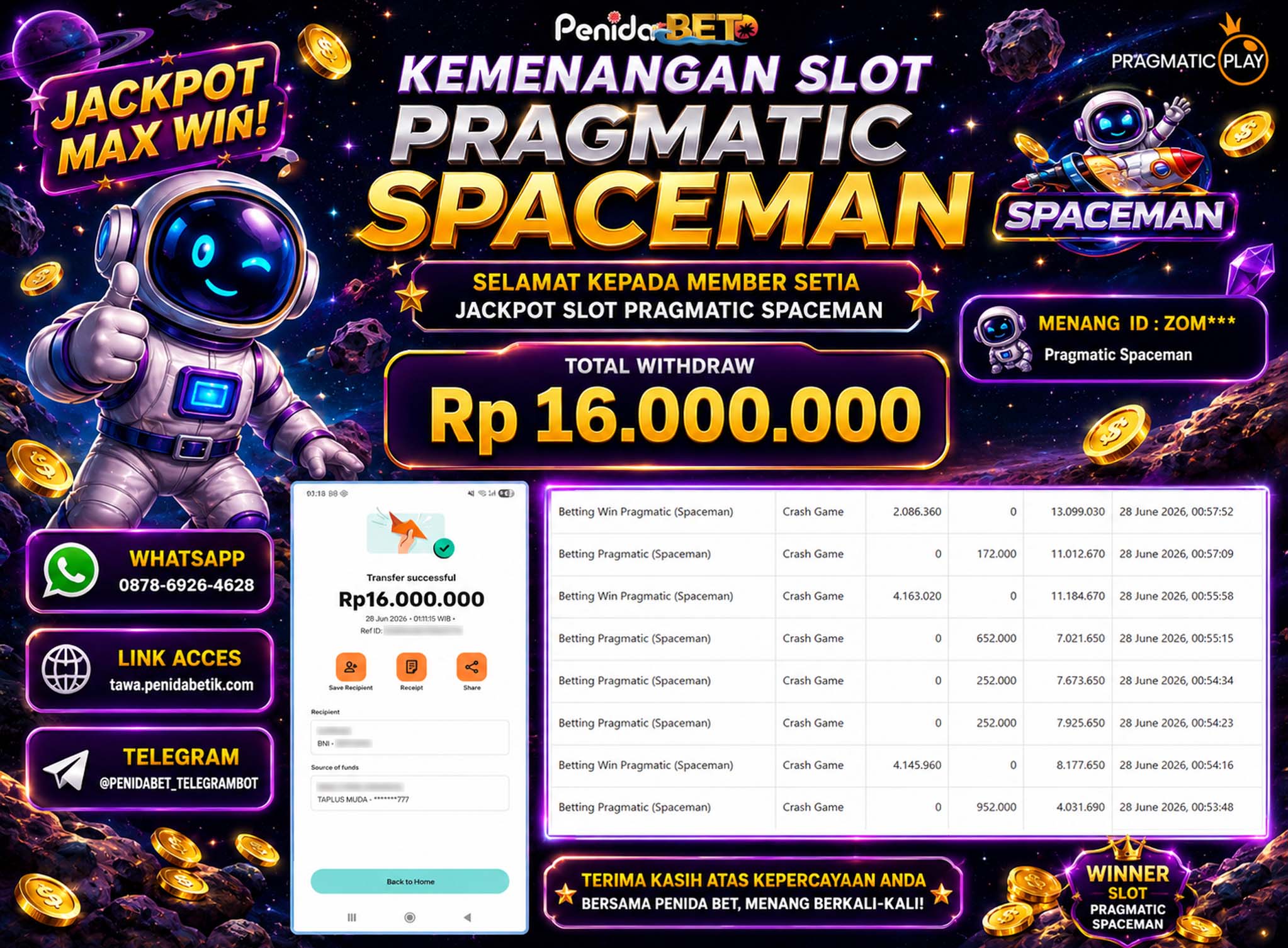Penidabet : Situs Togel Dan Toto Slot Terpercaya Di Indonesia
