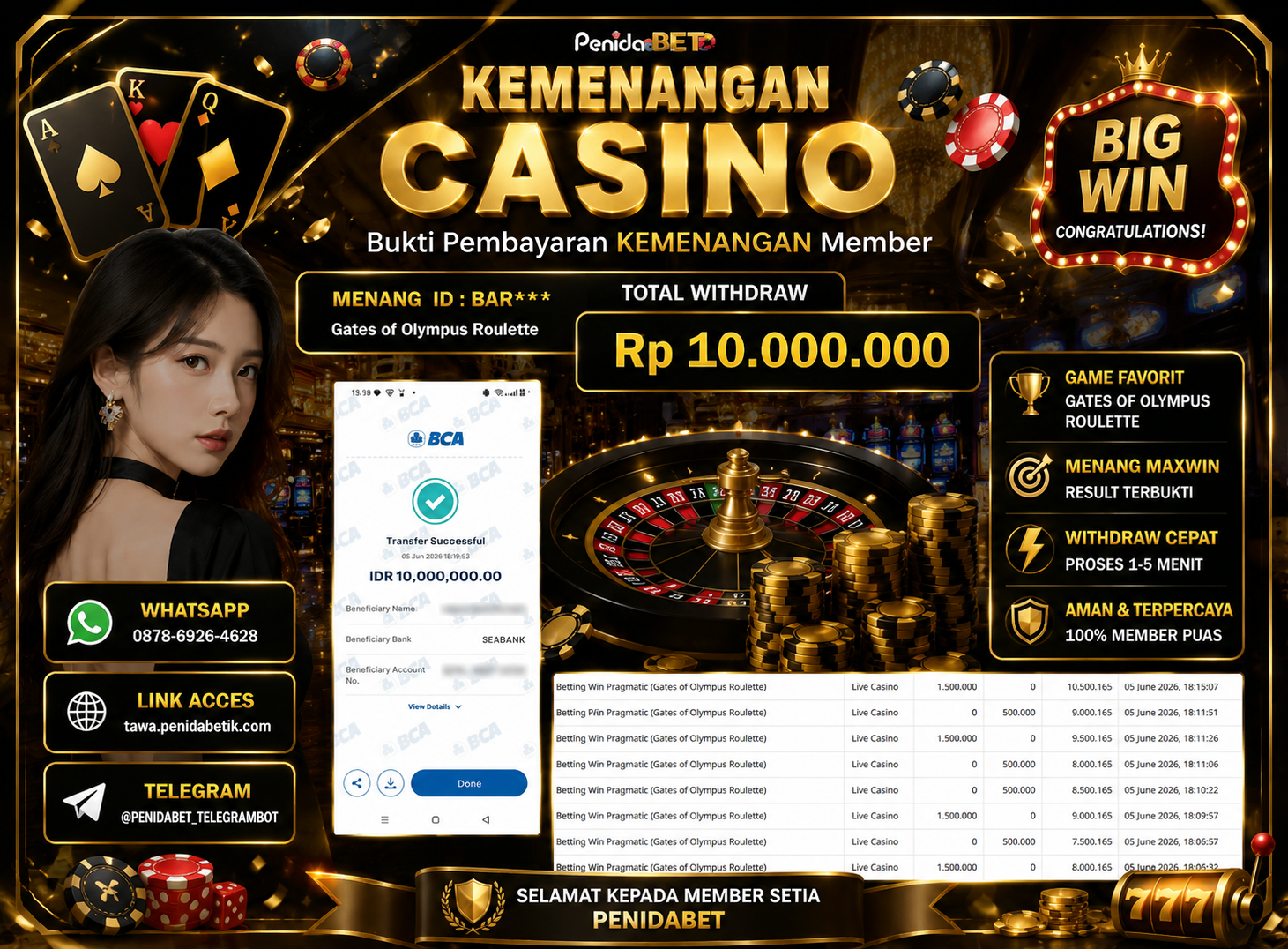 Penidabet : Situs Togel Dan Toto Slot Terpercaya Di Indonesia