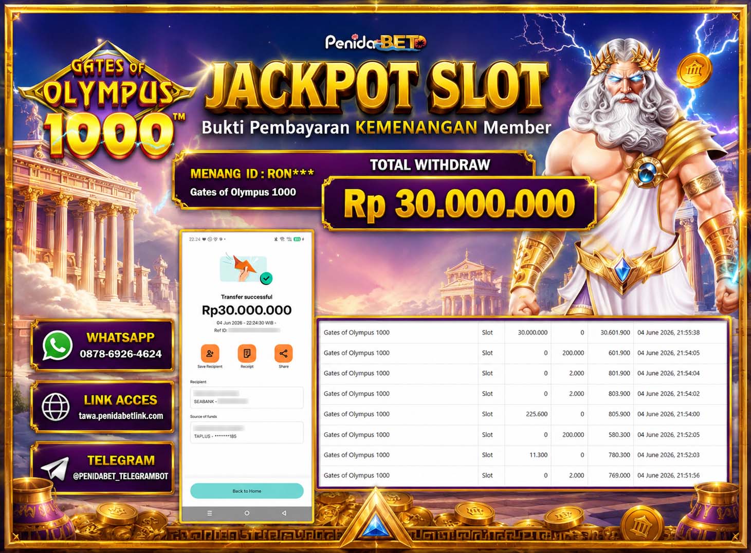 Penidabet : Situs Togel Dan Toto Slot Terpercaya Di Indonesia