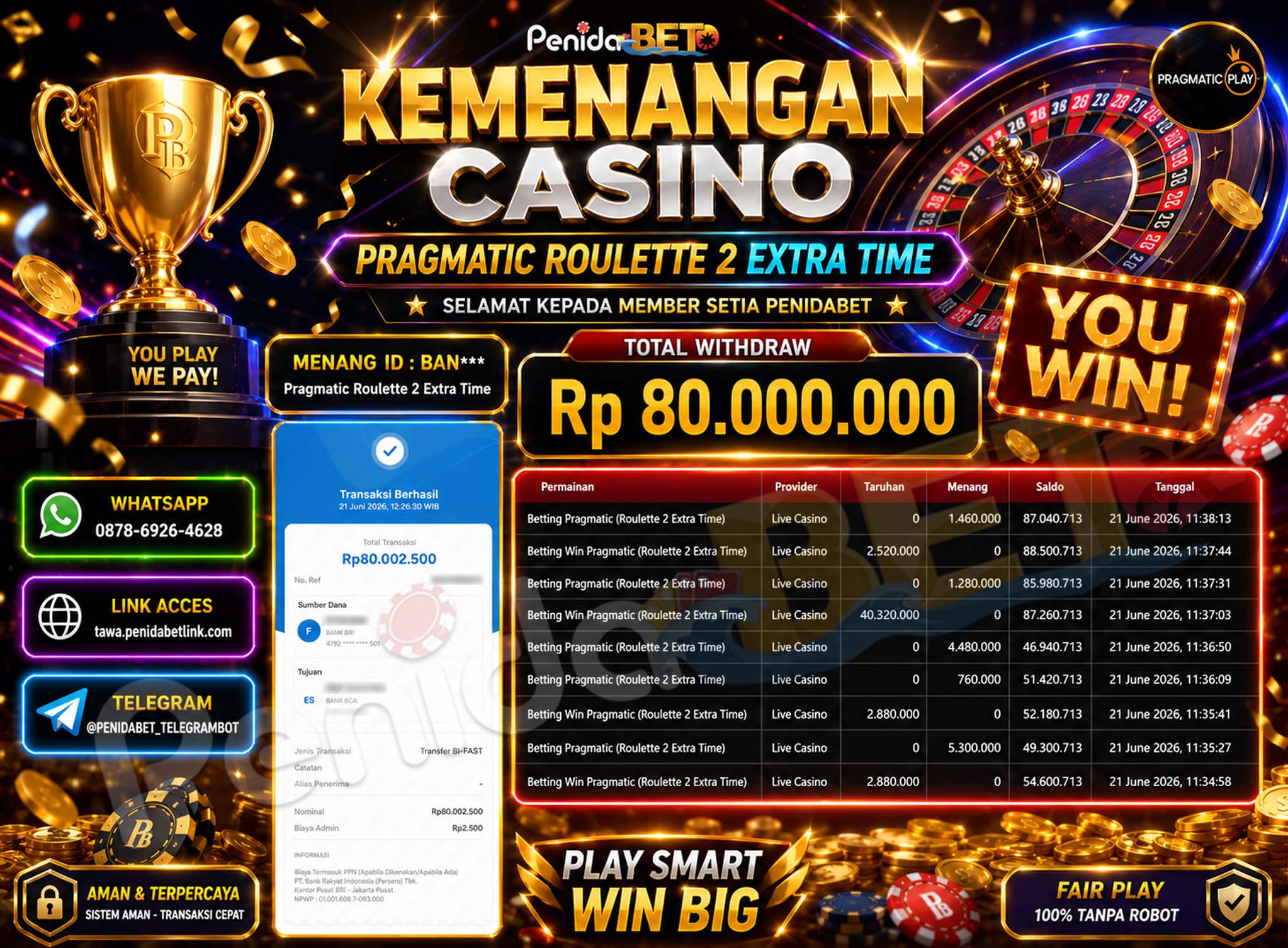 Penidabet : Situs Togel Dan Toto Slot Terpercaya Di Indonesia