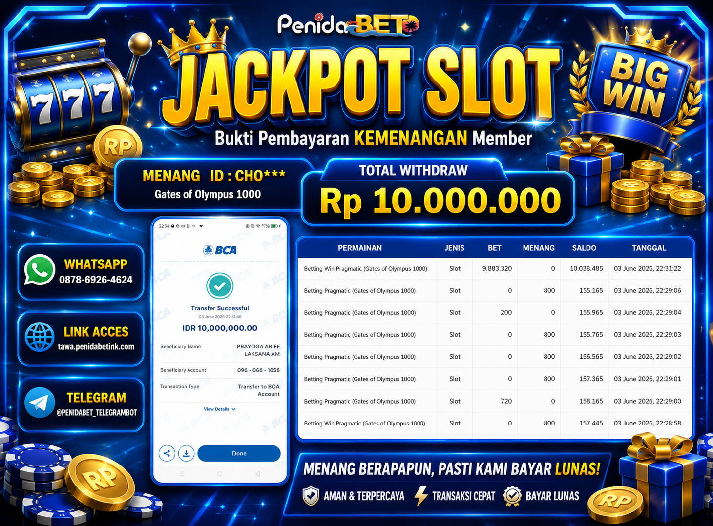Penidabet : Situs Togel Dan Toto Slot Terpercaya Di Indonesia