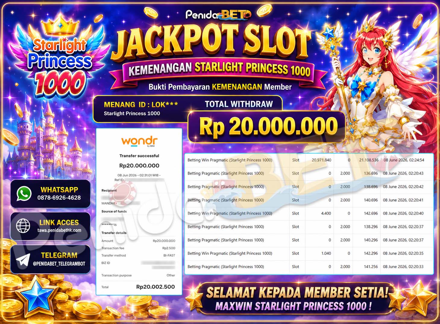 Penidabet : Situs Togel Dan Toto Slot Terpercaya Di Indonesia