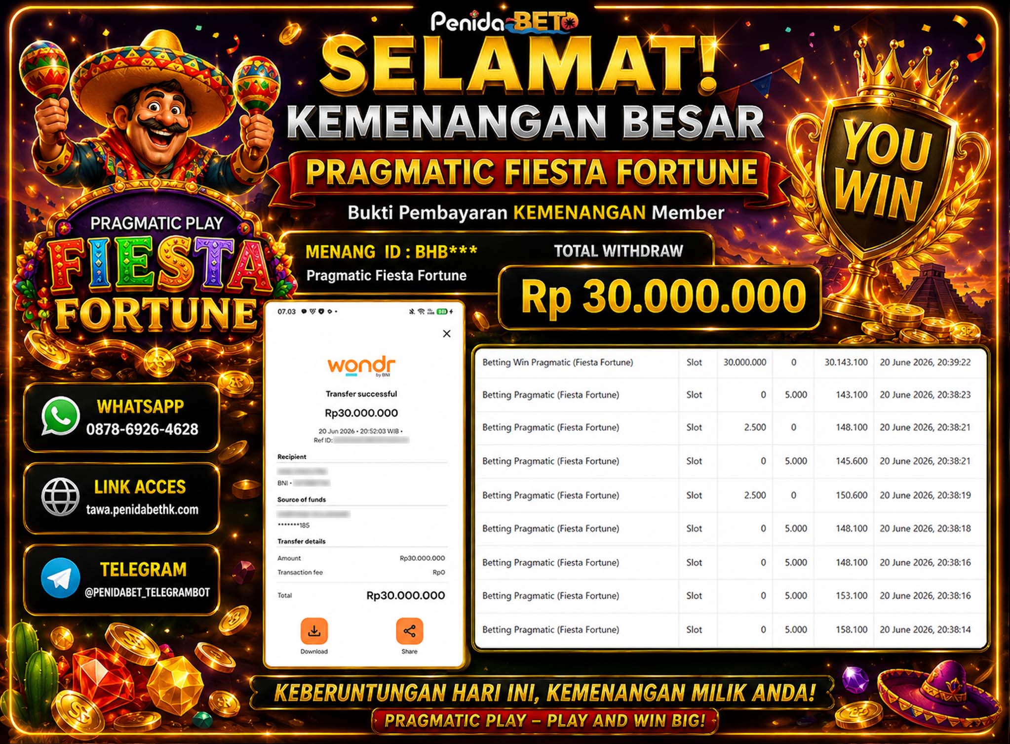 Penidabet : Situs Togel Dan Toto Slot Terpercaya Di Indonesia