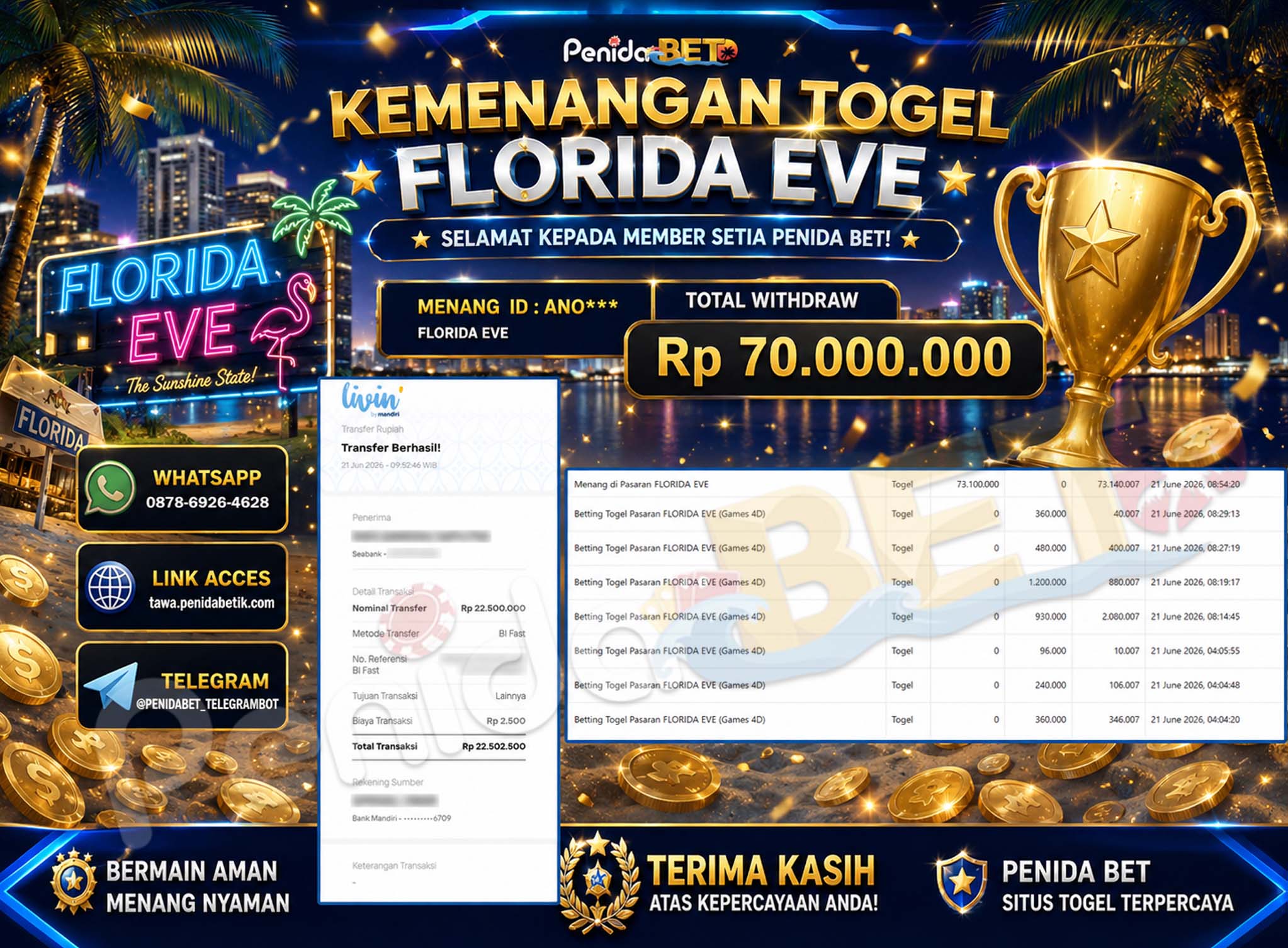 Penidabet : Situs Togel Dan Toto Slot Terpercaya Di Indonesia