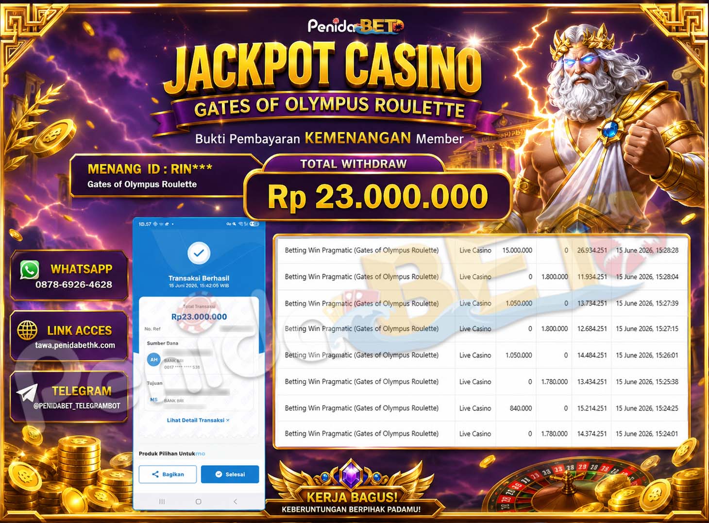 Penidabet : Situs Togel Dan Toto Slot Terpercaya Di Indonesia