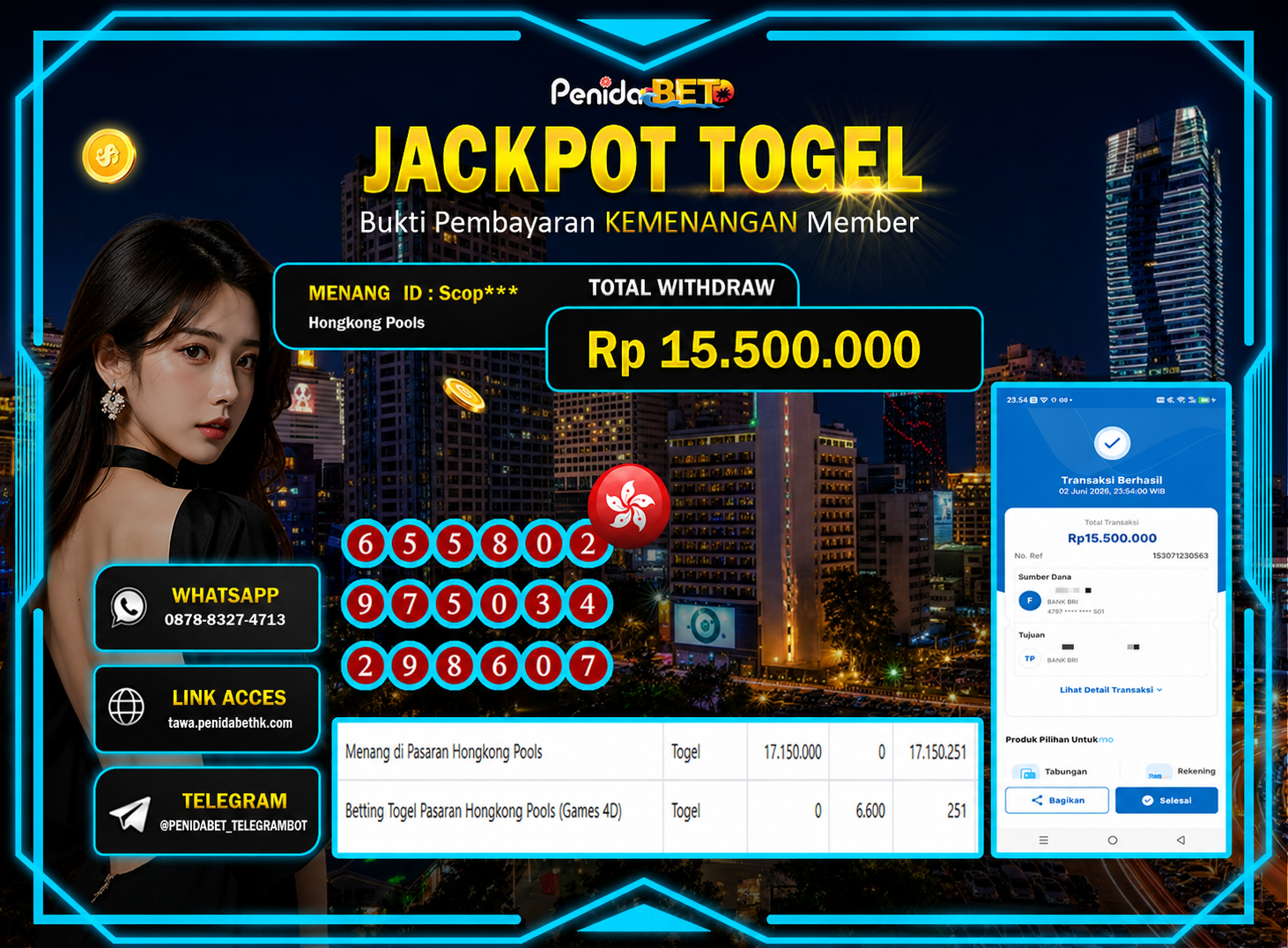 Penidabet : Situs Togel Dan Toto Slot Terpercaya Di Indonesia
