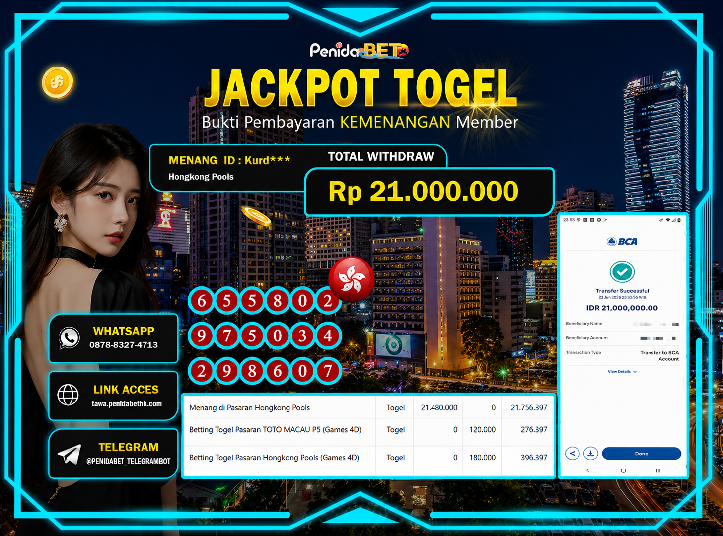 Penidabet : Situs Togel Dan Toto Slot Terpercaya Di Indonesia