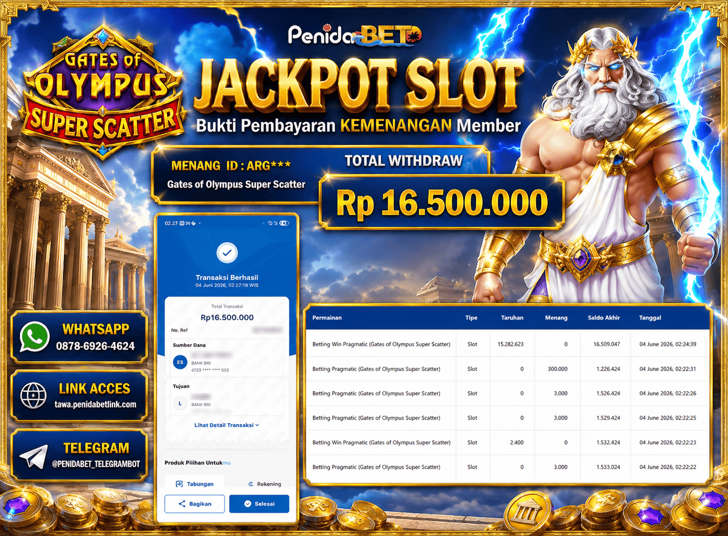 Penidabet : Situs Togel Dan Toto Slot Terpercaya Di Indonesia