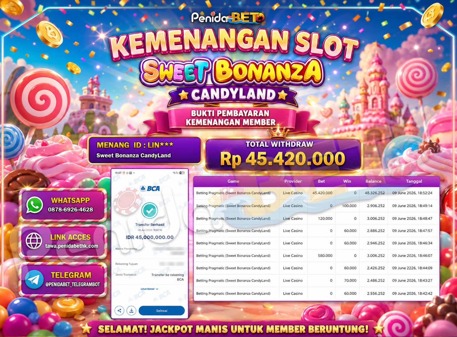 Penidabet : Situs Togel Dan Toto Slot Terpercaya Di Indonesia