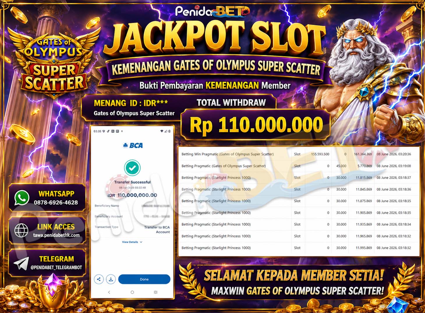 Penidabet : Situs Togel Dan Toto Slot Terpercaya Di Indonesia