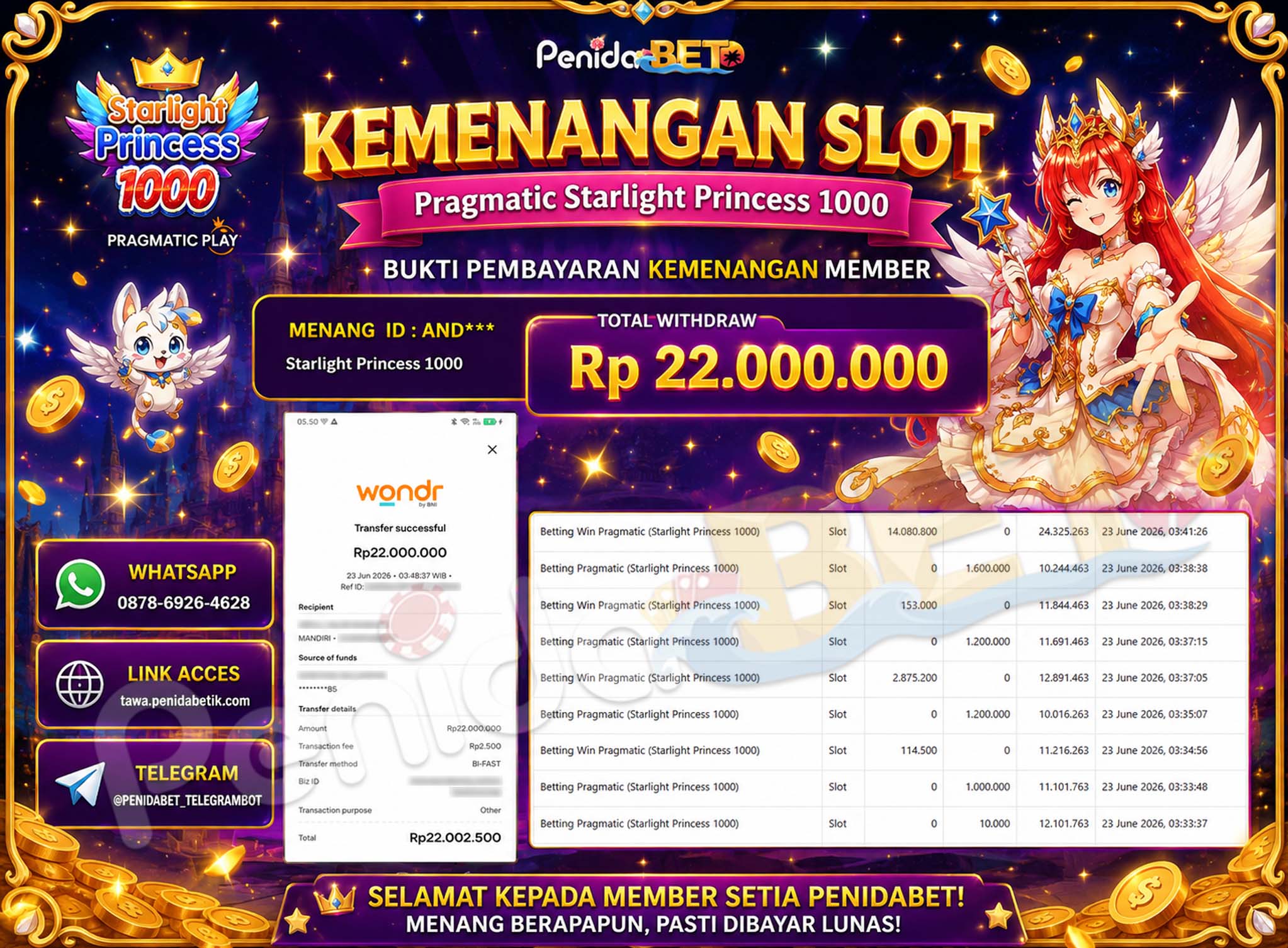 Penidabet : Situs Togel Dan Toto Slot Terpercaya Di Indonesia