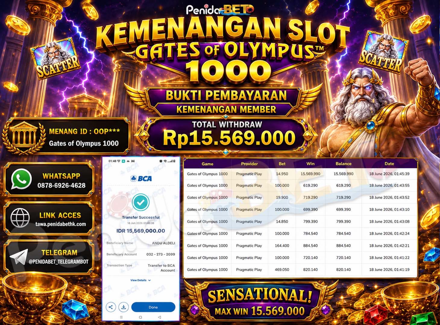 Penidabet : Situs Togel Dan Toto Slot Terpercaya Di Indonesia