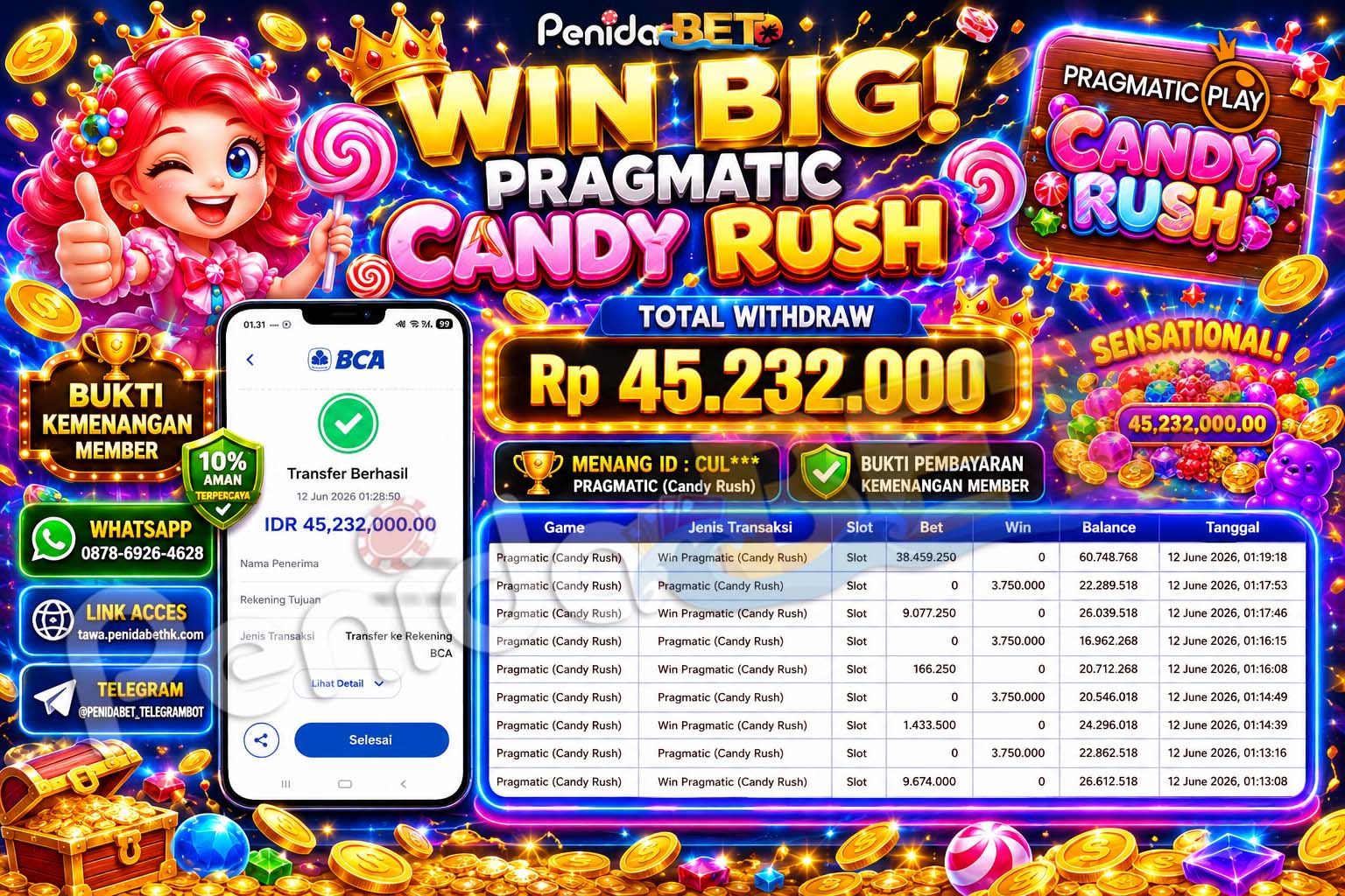 Penidabet : Situs Togel Dan Toto Slot Terpercaya Di Indonesia